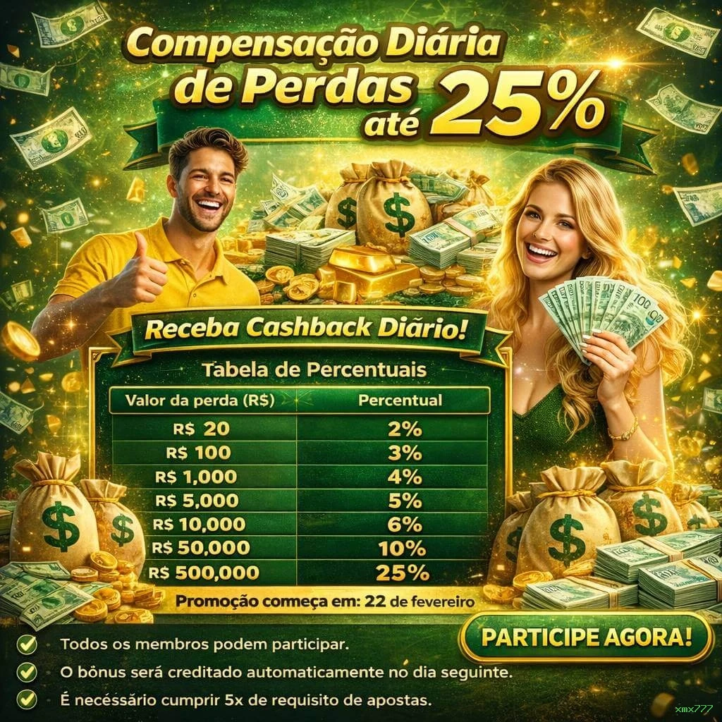 xmx777 - Plataforma Líder de Apostas Online no Brasil com Jogos Exclusivos